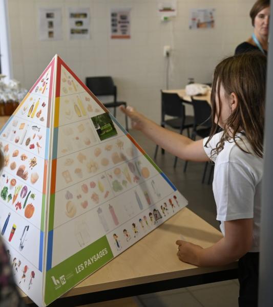 pyramide