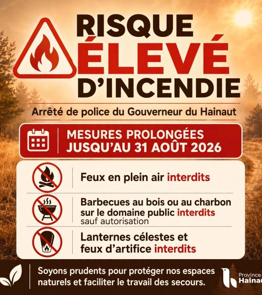 description des mesures